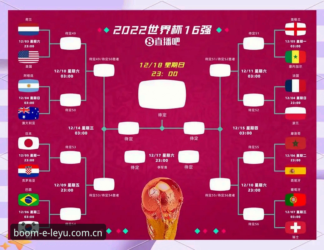 LEYU中国区APP下载速度 2026世界杯裁判新规全面解析:从红牌到VAR的七大变化深度解读